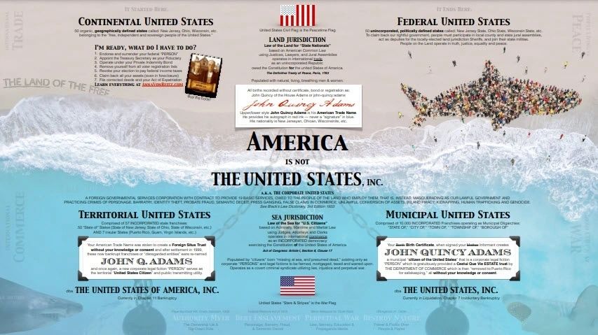 The American Federation Dollar Is Launched!